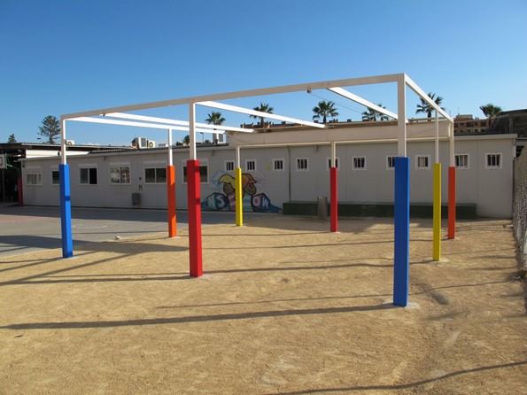 Sistemas avanzados de protección